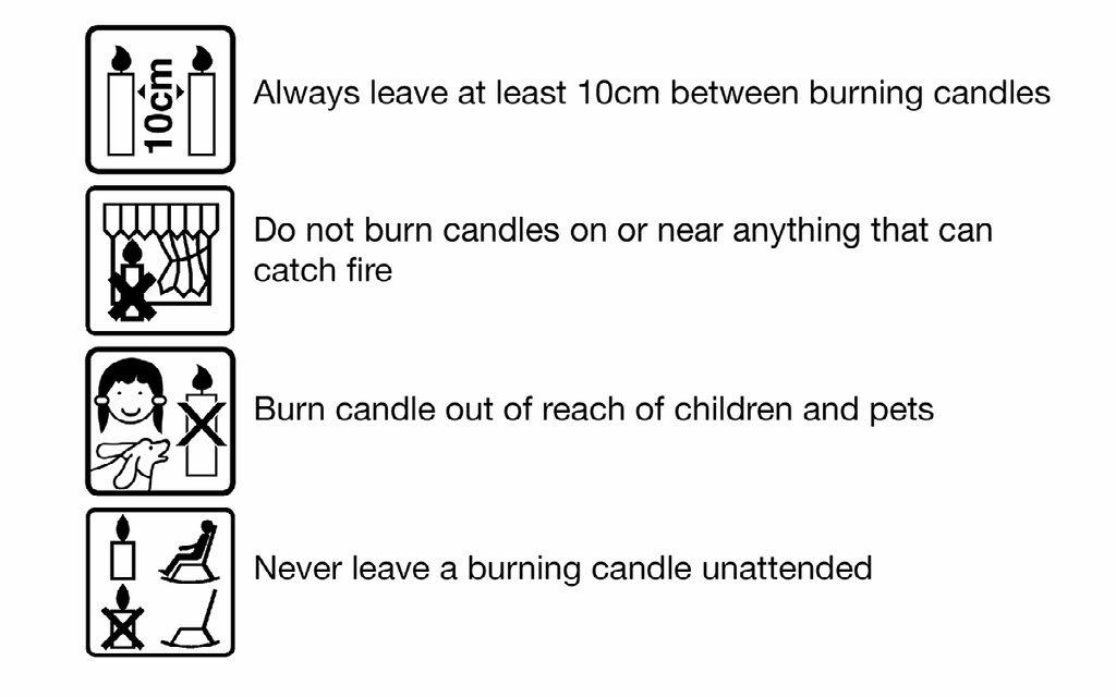 pictogram of safe candle use